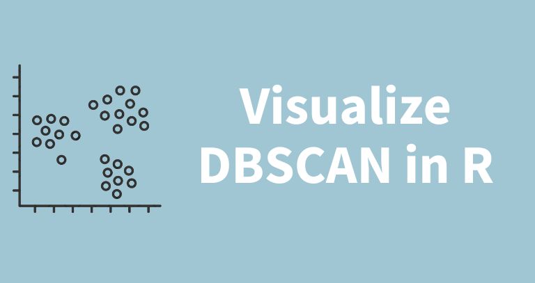 Learn how to visualize the DBSCAN clusters using various scatter plots /images/Visualize.jpg